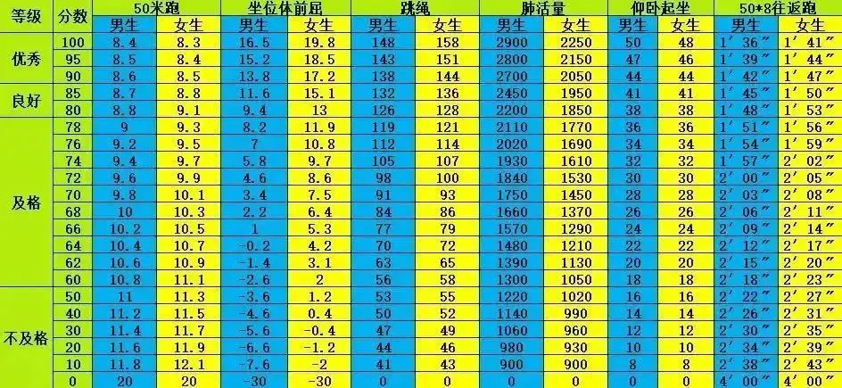 哪里能找到智能篮球训练的应用程序_1